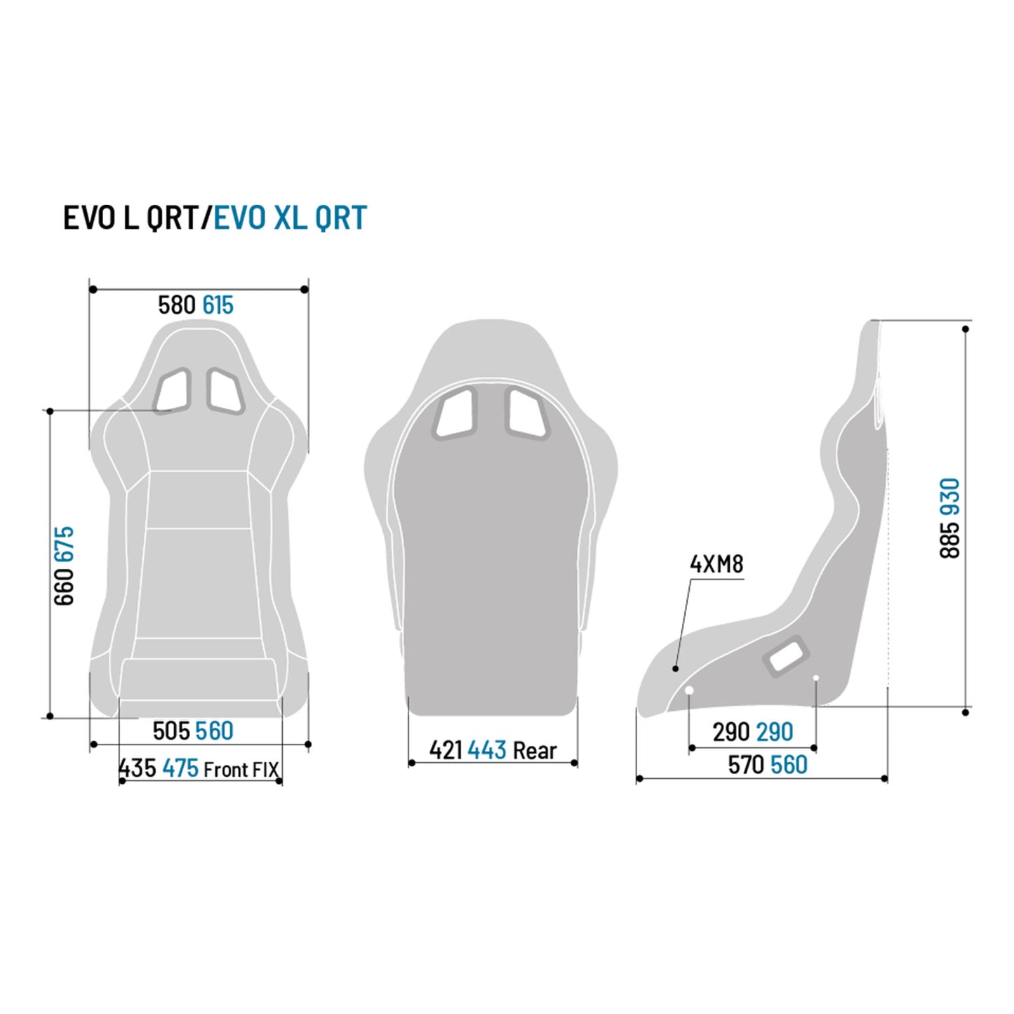 EVO L QRT