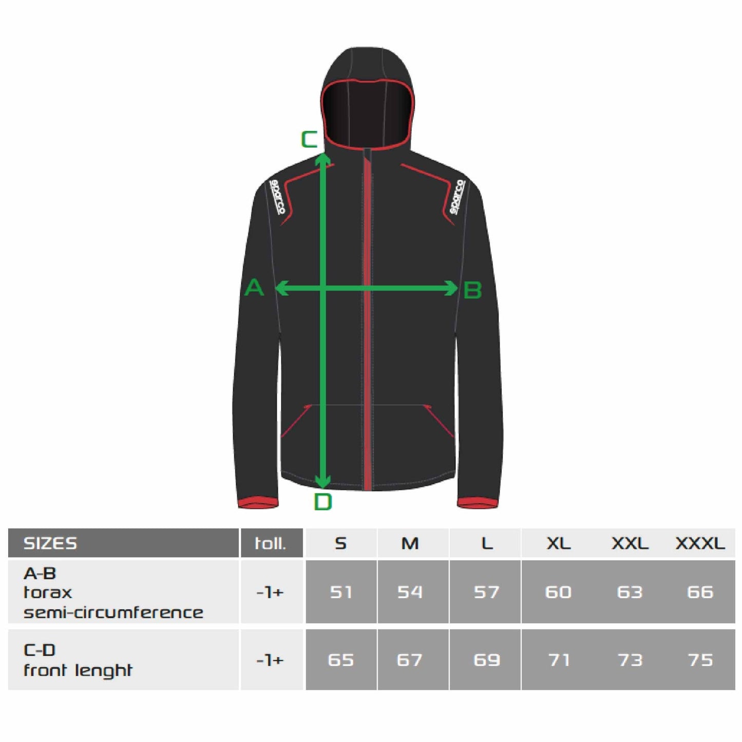 WINDSTOPPER